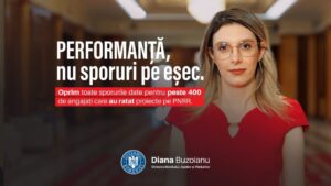 Raportul Corpului de Control confirmă pierderi majore de fonduri europene și deficiențe grave de management la Apele Române