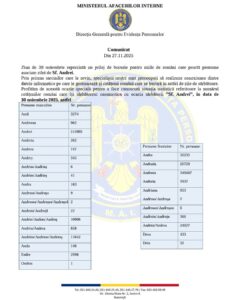 La mulți ani de Sfântul Andrei