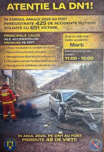 ACȚIUNI ALE POLIȚIȘTILOR PE DN 1 PENTRU CREȘTEREA SIGURANȚEI RUTIERE