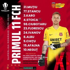 Primul 11 FCH