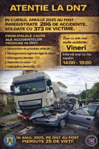 ACȚIUNI ALE POLIȚIȘTILOR PE DN 7 PENTRU CREȘTEREA SIGURANȚEI RUTIERE