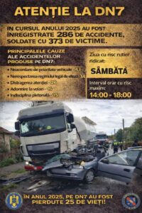 Polițiștii acționează pe DN 7 pentru creșterea siguranței rutiere