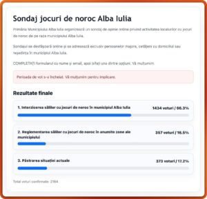 Albaiulienii au votat pentru interzicerea jocurilor de noroc în municipiu