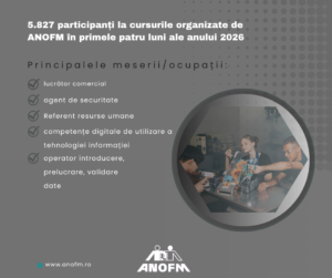 5.827 participanţi la cursurile organizate de ANOFM în primele patru luni ale anului 2026