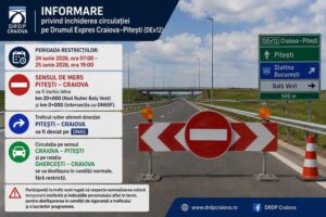 Restricții temporare de circulație pe DEx12 Craiova–Pitești