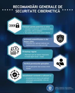 DNSC – Siguranța cibernetică este o responsabilitate comună.