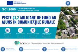 Peste 41,2 milioane de euro au ajuns în aproximativ 400 de comune prin proiectul SCI2000