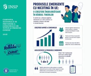 Campania națională de prevenire a consumului de tutun și a utilizării produselor emergente cu nicotină