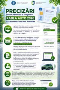 AFM – Precizări privind înscrierea în Programul Rabla Auto 2026 cu cartea electronică de identitate