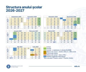 Forma finală a structurii anului școlar 2026-2027 a fost avizată