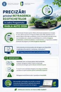 Precizări privind retragerea ecotichetelor în cadrul Programului Rabla Auto 2026