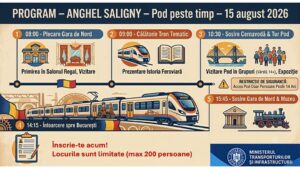 Pod peste timp: O călătorie fascinantă în istoria feroviară românească!