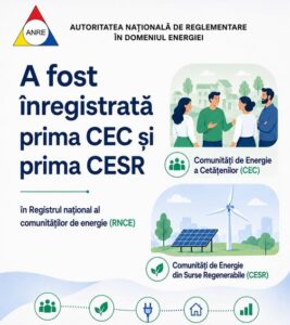 Premieră în România: ANRE a înregistrat primele două comunități de energie în Registrul național al comunităților de energie. O societate e din județul Sibiu