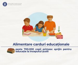 701.968 de copii au beneficiat de carduri educaționale în anul școlar 2025–2026. Sprijinul de 500 de lei continuă și în noul an școlar